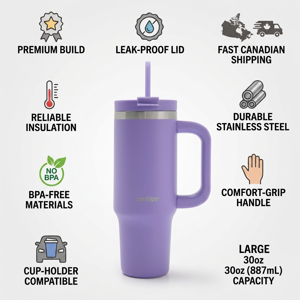 Trust and authority PDP infographic for the 30oz Contigo Streeterville Tumbler. Central accurate image, surrounded by icons with short factual text like "PREMIUM MATERIALS", "STAINLESS STEEL", "CANADIAN SHIPPING" and "MANUFACTURER BACKED". Clean, neutral design.