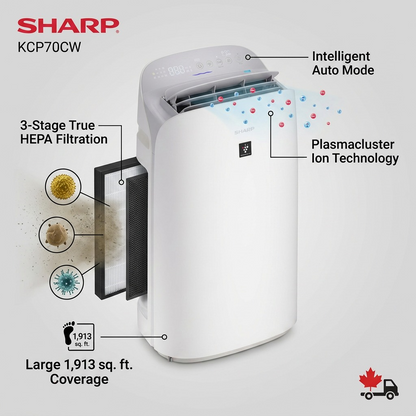 Sharp KCP70CW air purifier callout graphic detailing its three-stage filter, large performance, and smart controls.