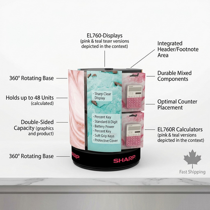A retail counter feature graphic of the SHARP EL760 rotating calculator display with key feature callouts.