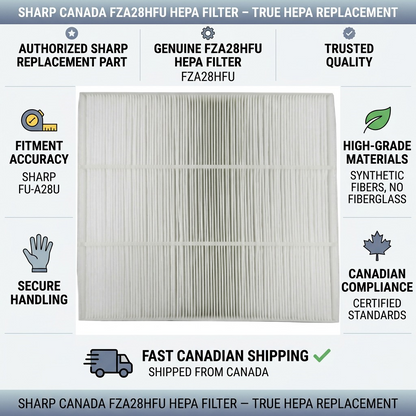 Sharp FZA28HFU HEPA Filter Trust and Authority Infographic.