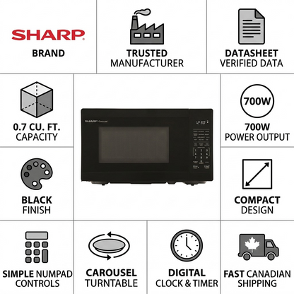 Infographic matrix highlighting reliability and trust features of the Sharp SMC0760KBC microwave.