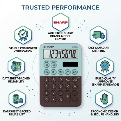 A professional infographic featuring the specific SHARP 2-tone mint and chocolate calculator with trust cues.