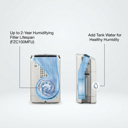 An infographic showing the KC-850U air purifier with callouts for the long-life FZC100MFU humidifying filter.