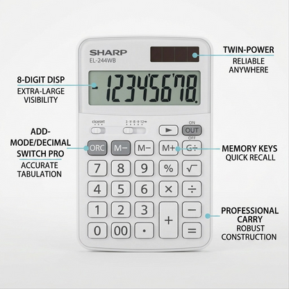 A polished ecommerce infographic showing the SHARP EL-244WB calculator with feature labels for display, power, memory, switches, and construction.