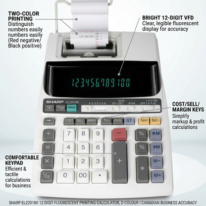 A close-up photograph of the SHARP EL2201RII calculator with callout lines highlighting key operational features like "Two-Colour Printing" and "Cost/Sell/Margin Keys."