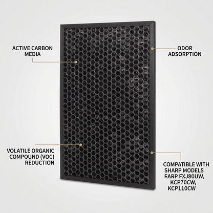 SHARP FZJ80DFU active carbon filter feature callout graphic with compatible models and benefits listed.
