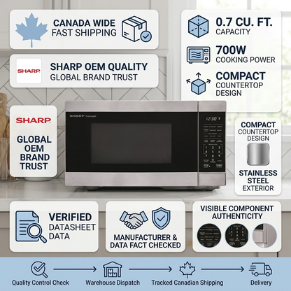Infographic for SHARP SMC0762KSC microwave featuring specifications, component authentic proof, and Canadian shipping.