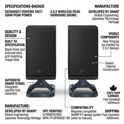 Detailed trust and authority matrix showcasing SHARP HT-SPR52021-BK wireless rear surround speakers with factual product details.