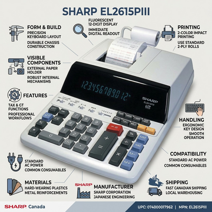 EL2615PIII infographic: features include 2-color printing, 12-digit display, and rapid Canadian shipping.