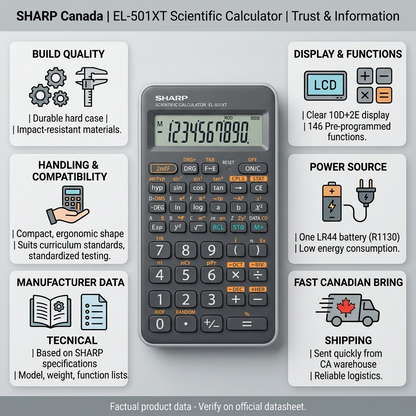 PDP visual matrix infographic for SHARP EL501XTGY calculator with icons for build, shipping, and datasheets.