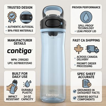 A factual trust infographic for the Contigo Glacier water bottle, highlighting its specific build, materials, and authentic features with clear icons.