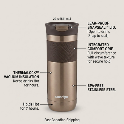An exploded-view infographic highlighting the operational features of the Contigo Byron 2.0 mug.