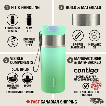 Infographic for Contigo 2234757 water bottle detailing features, materials, and tech specs for trust.