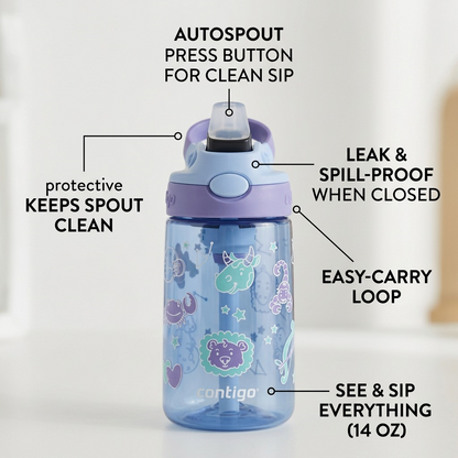 A clean ecommerce feature graphic of the Contigo Aubrey Zodiac water bottle with short text callouts highlighting five key features: Press Button for Clean Sip (AUTOSPOUT), Keeps Spout Clean (protective cover), Leak & Spill-Proof When Closed, Easy-Carry Loop, and See & Sip Everything (14 OZ). Grounded in product facts.