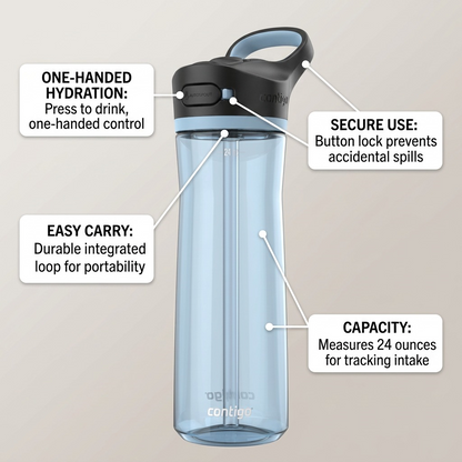 Feature callout image for the Contigo Ashland 2.0 bottle, showing push-button cap and 24oz capacity.