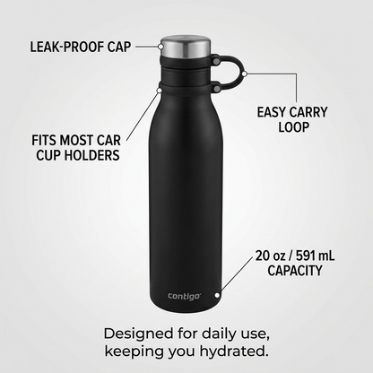 Operational features infographic of the Contigo Matterhorn 20oz Licorice with key usage callouts.