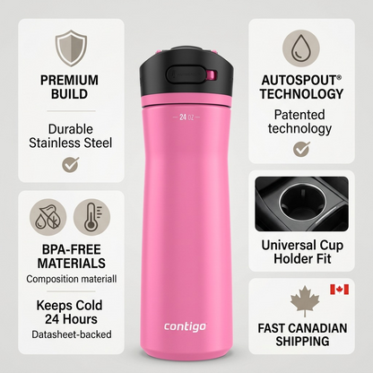 PDP trust infographic for the Contigo Ashland Chill 2.0 24oz water bottle with features and fast Canadian shipping.