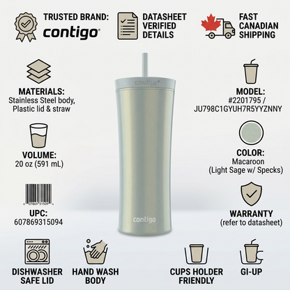 An infographic matrix featuring the Contigo tumbler with factual icons and specifications.