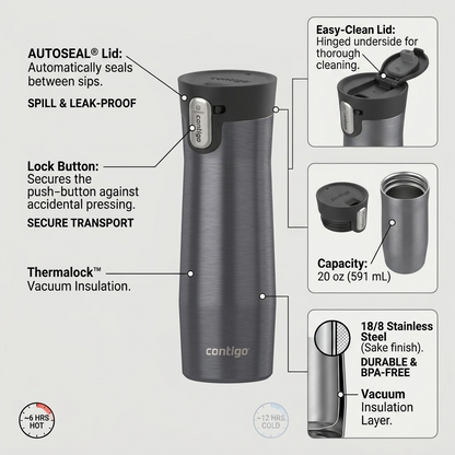 Contigo West Loop 3.0 travel mug (20 oz/591 mL) feature graphic with minimal pointers, labels, and benefit callouts for accurate operational and technical details.