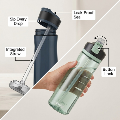 Contigo Ashland bottles infographic highlighting integrated straw, leak-proof seal, and locking lid features.