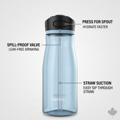 Operational feature graphic for the Contigo Ashland 2.0 Water Bottle, with callouts for spill-proof valve, straw suction, and autosput button.