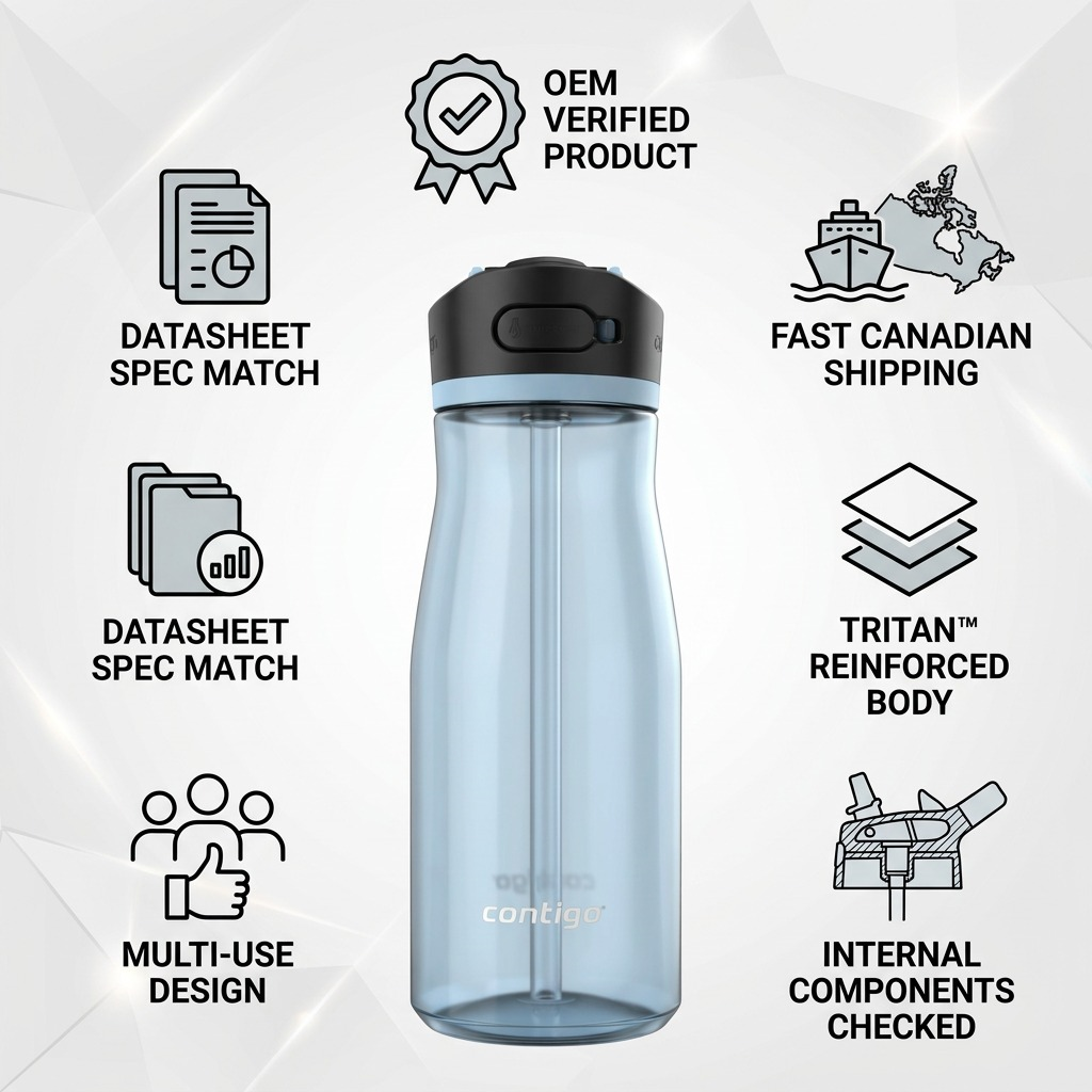 An ecommerce trust infographic for the Contigo Ashland 2.0 water bottle, featuring factual icons for OEM verification and Canadian shipping.