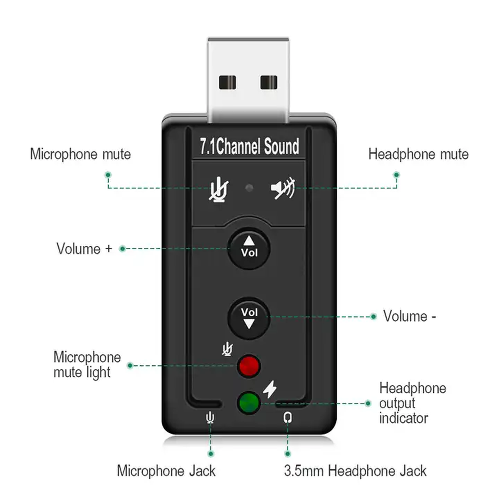 Carte de son USB virtuelle 7.1