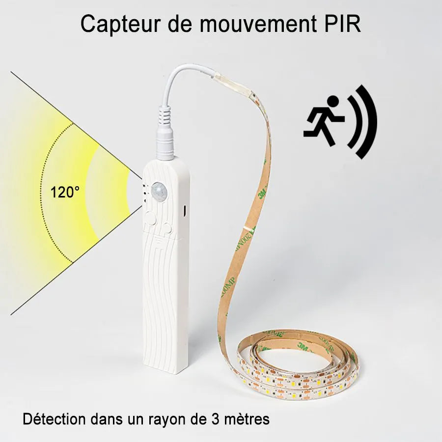 LED strip with motion sensor - 5 V - SMD5050 - 60 LEDs/m - 6000K - 1 m