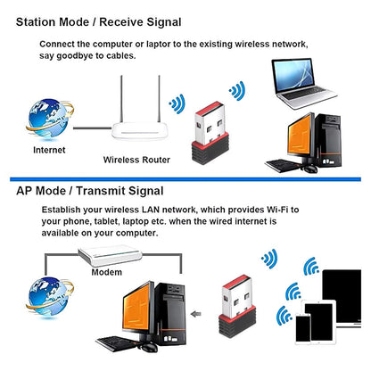 Adaptateur Wi-Fi USB Nano 300 Mbps