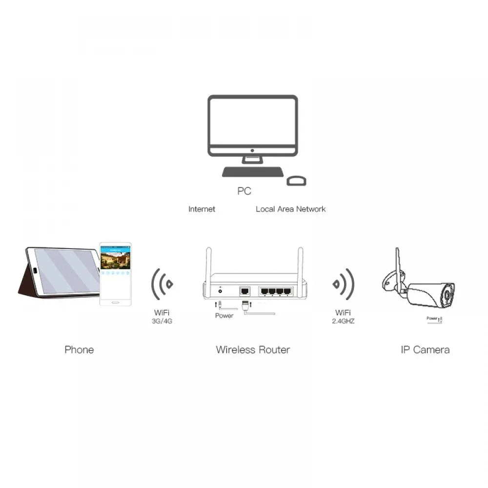 Caméra de sécurité intelligente HD 1080P avec technologie AI - VStarcam C13S