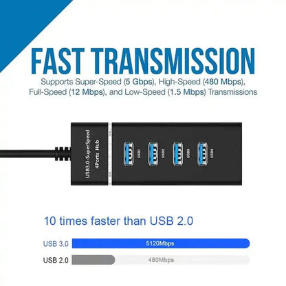 Concentrateur USB 3.0 4 en noir