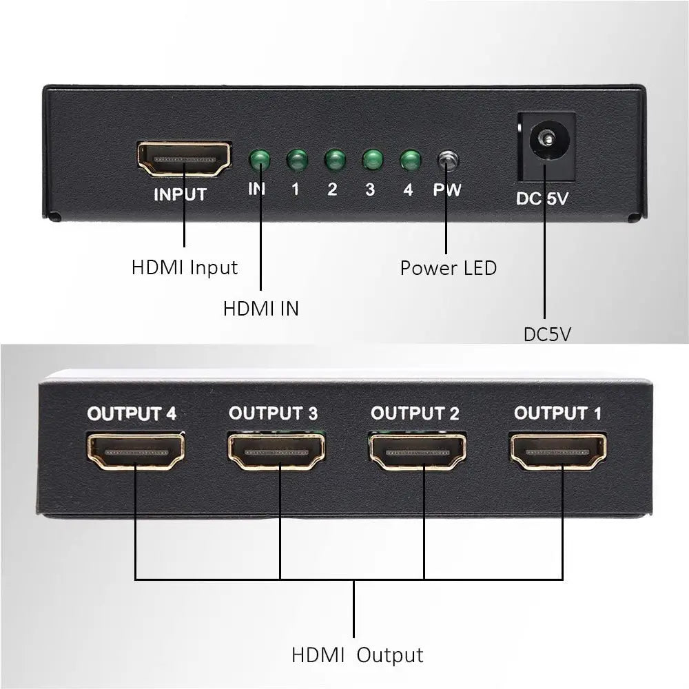 Répartiteur HDMI 4K Ultra HD 3D