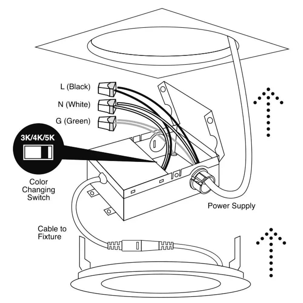 Luminaire encastré LED mince blanc 4'' 9W avec sélecteur de température