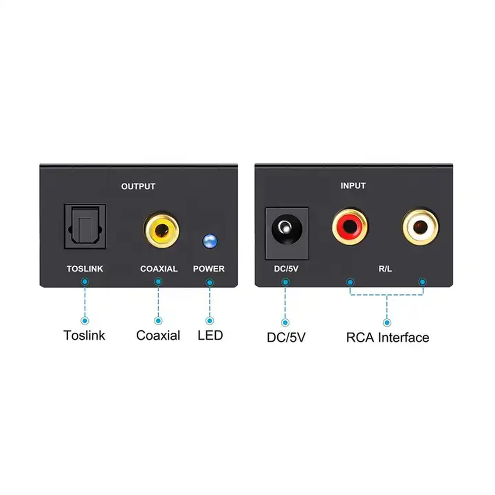 Convertisseur audio numérique vers analogique 192Khz