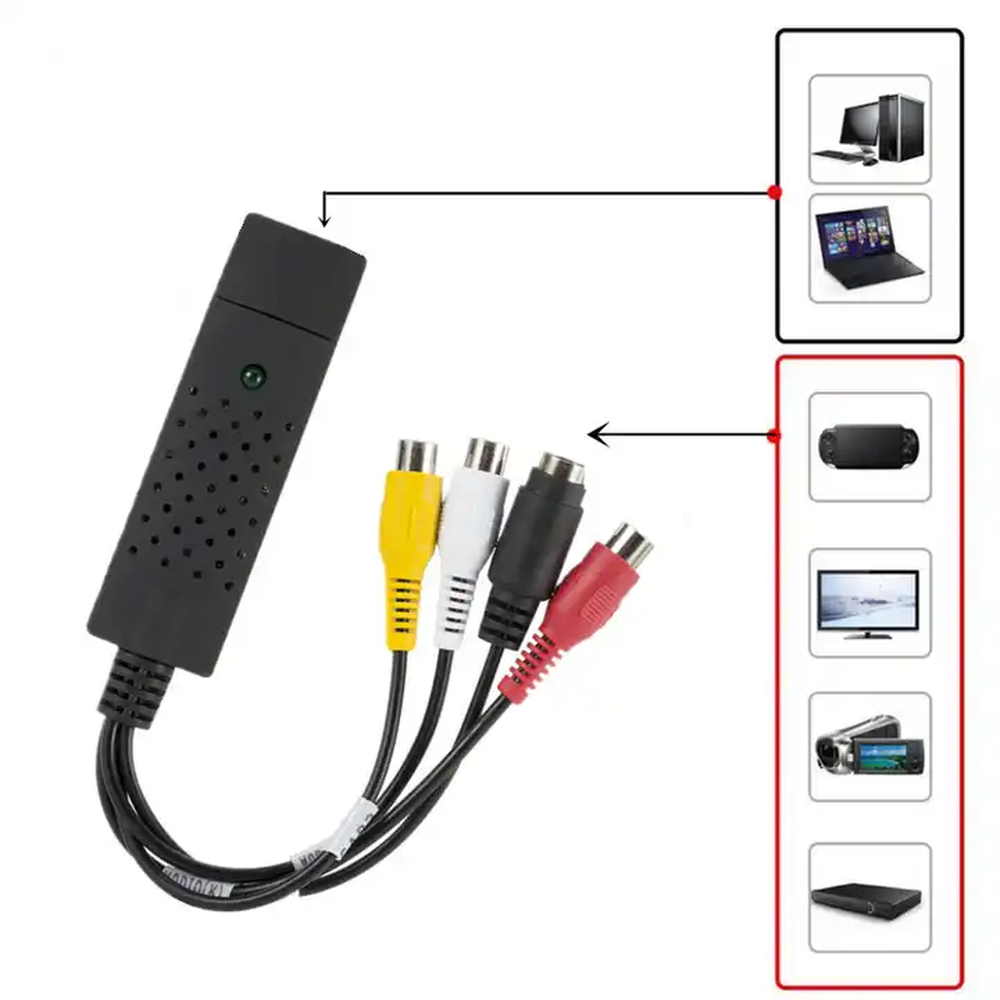 Carte de capture vidéo USB 2.0